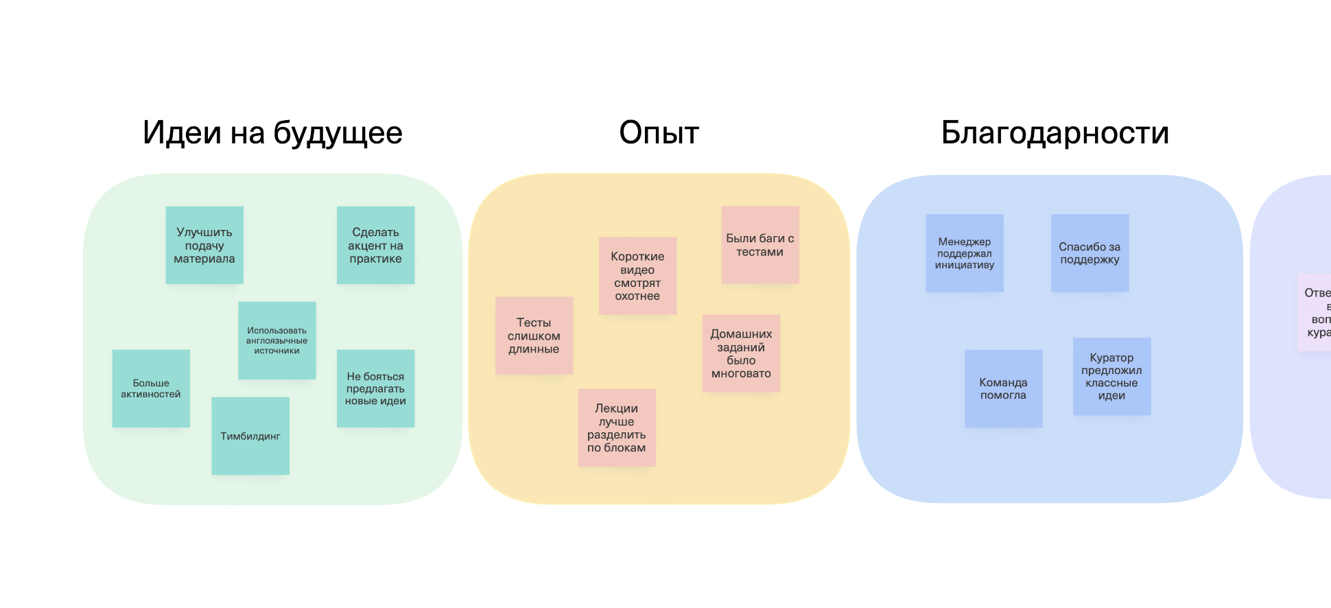 Проводите ретро с командой