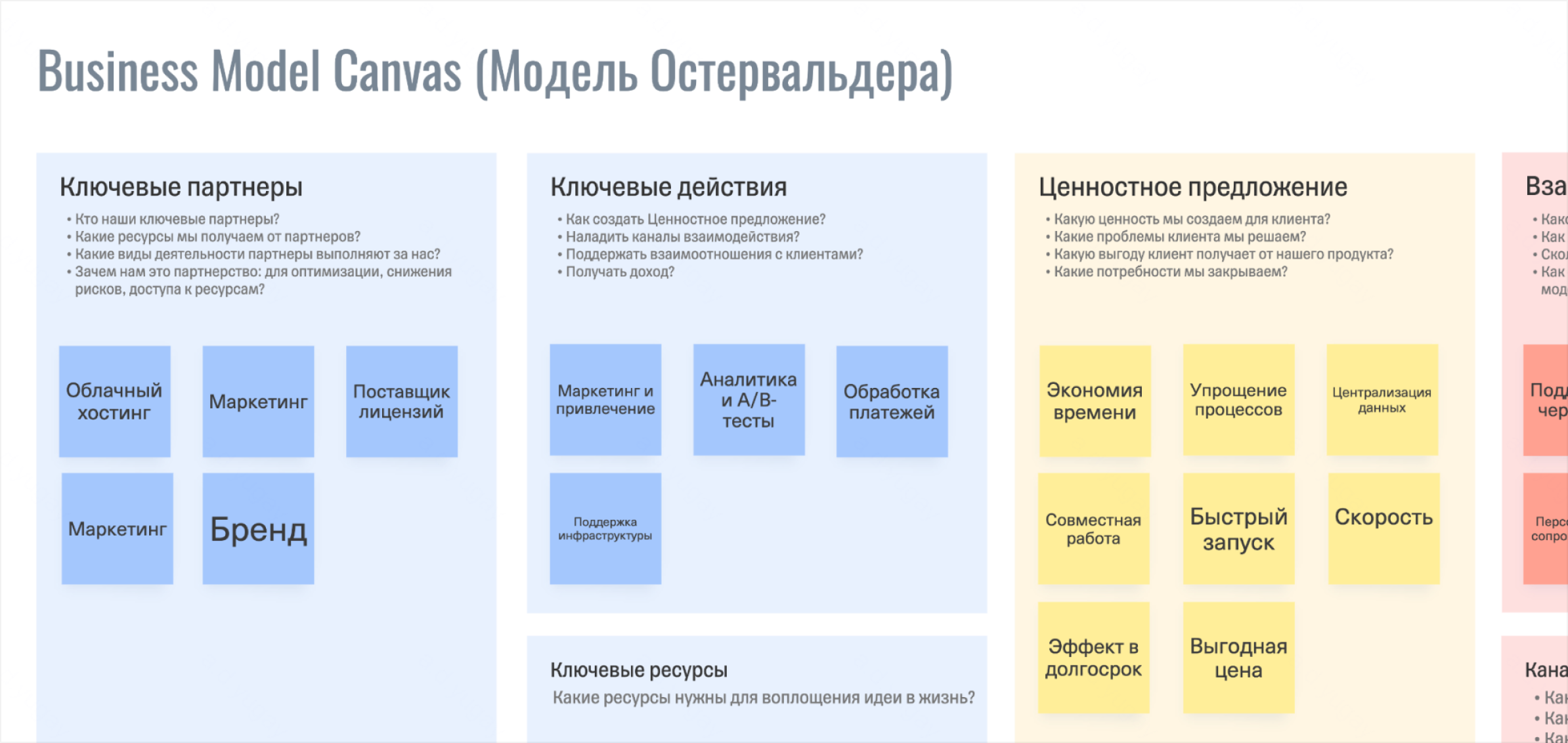 Смотрите на бизнес целиком